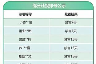 德甲官网球迷票选60年德甲最佳阵：锋线盖德-穆勒、莱万、克洛泽